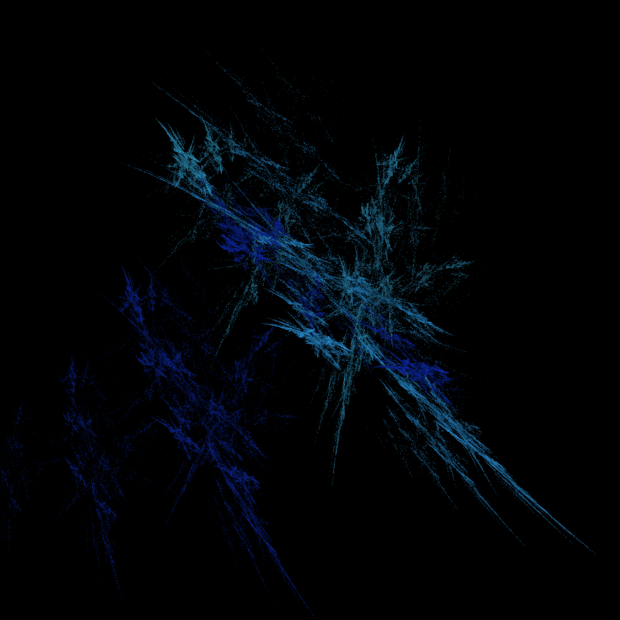 Gmail Categorization