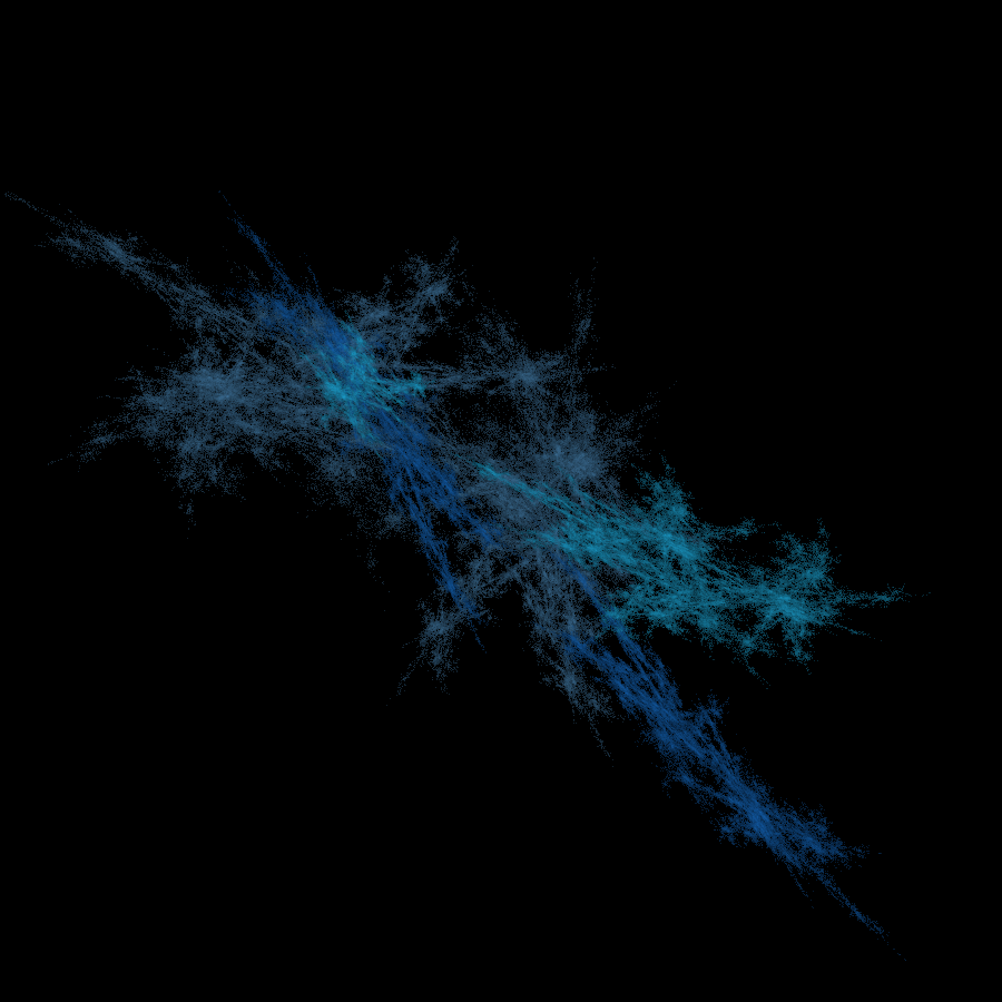 Rowing Form Detection