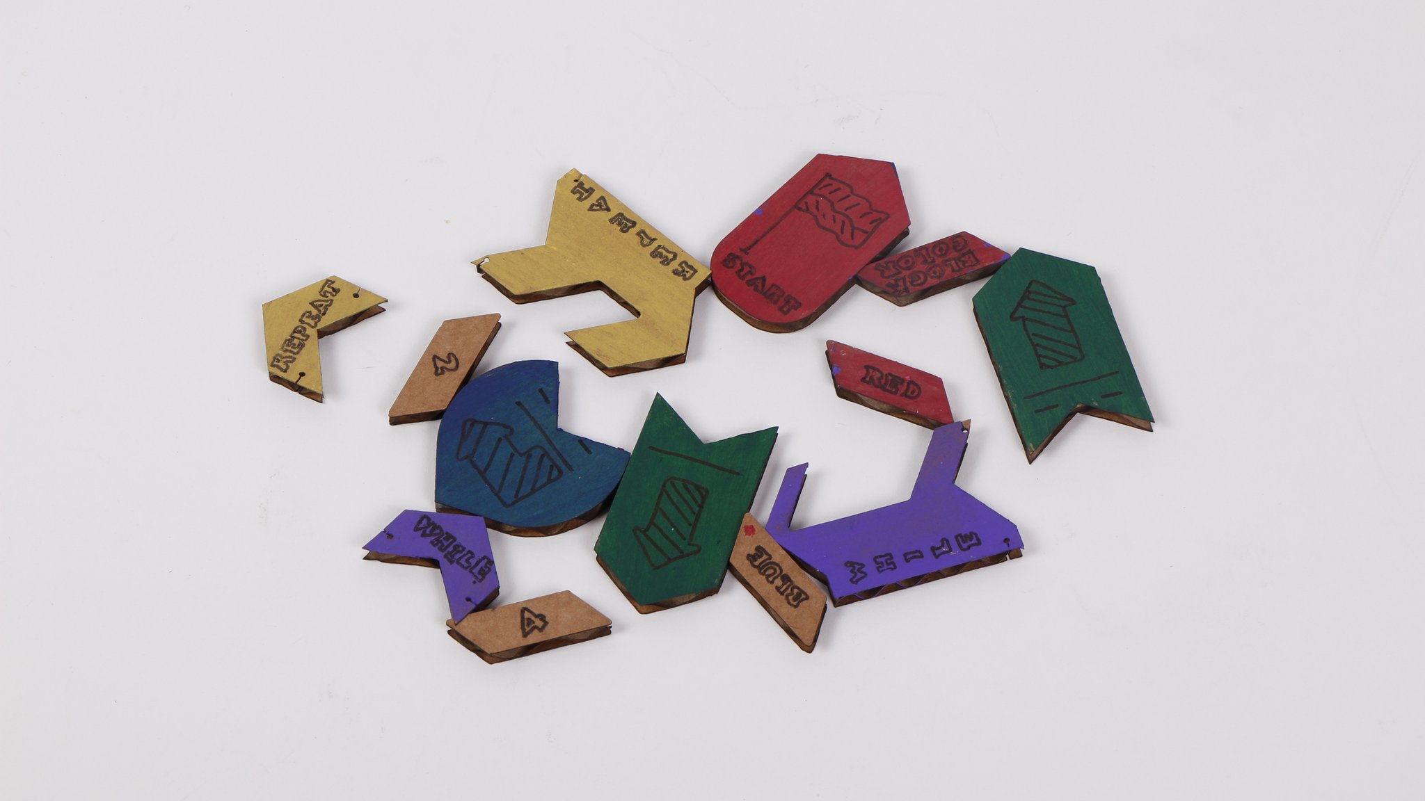 Track-based prototype showing linear programming approach